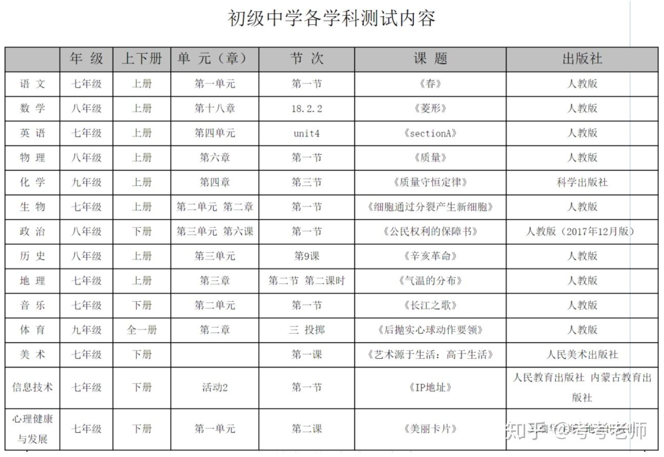 义务教育课程标准实验教科书九年级音乐下册教案下载(湖南文艺出版社)