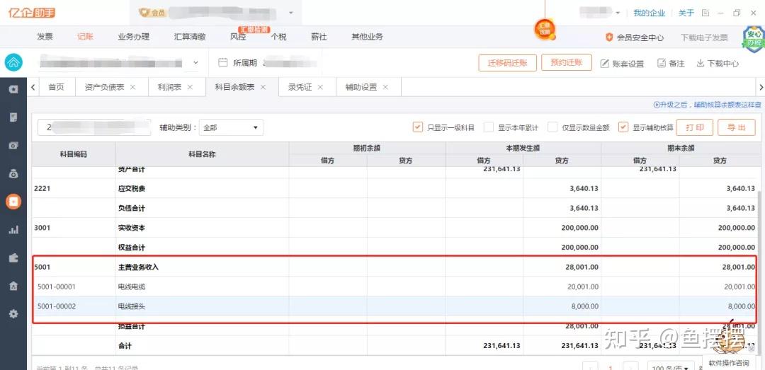 工商年报内容须知、操作手册以及常见错误实例 - 知乎