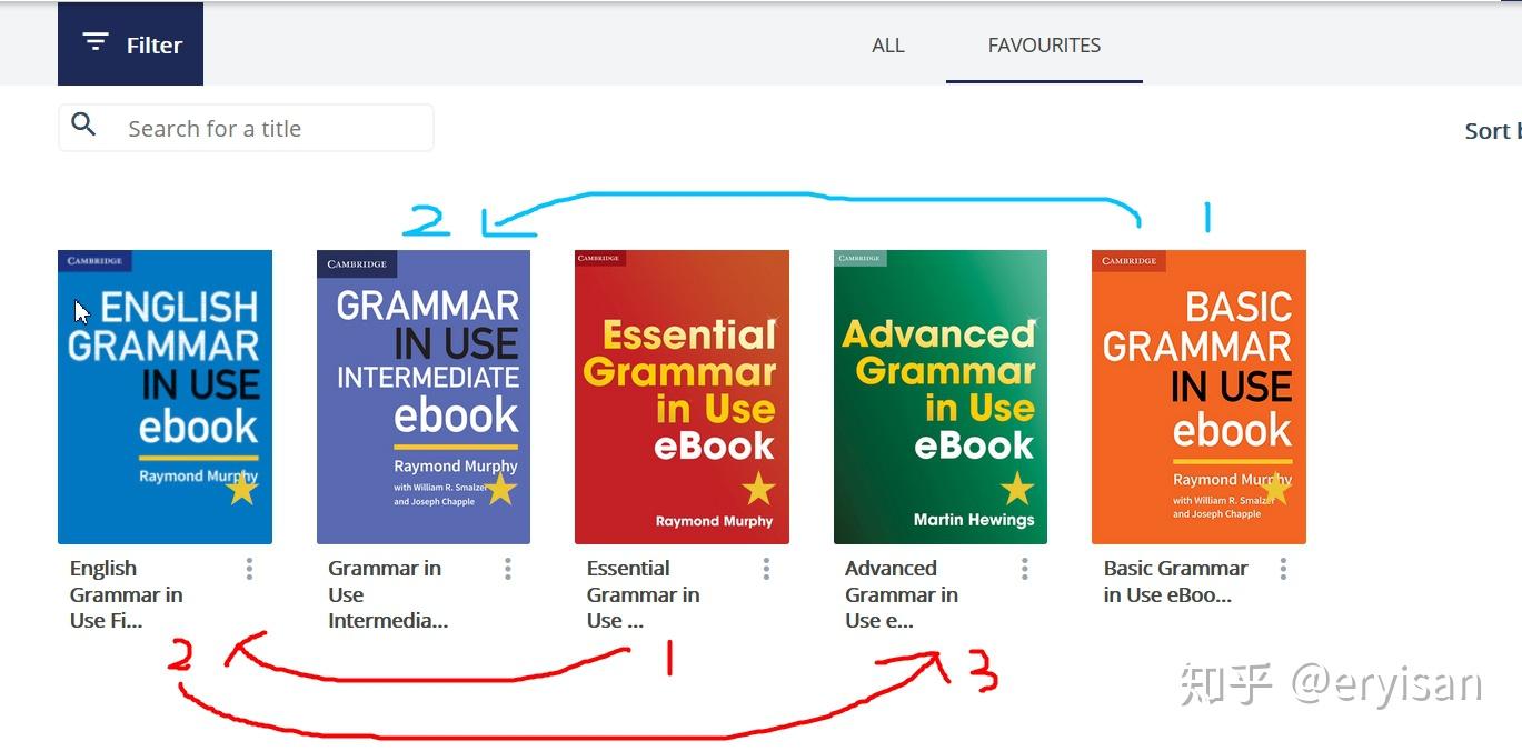 自学编程英语、自学英语语法和写作书籍推荐Garmmar In Use和《Great Writing》 - 知乎