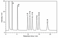 热解析最新讲解气相色谱法测定室内空气中的tvoc