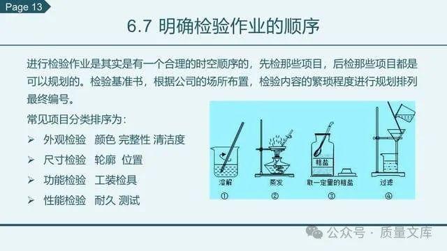 质量文库：SIP检验基准书编写指南----22页课件可直接下载！ - 知乎