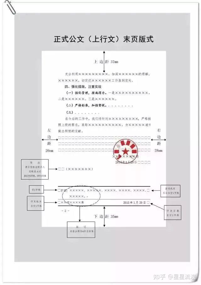 最权威的公文写作格式,还有示例图 - 知乎