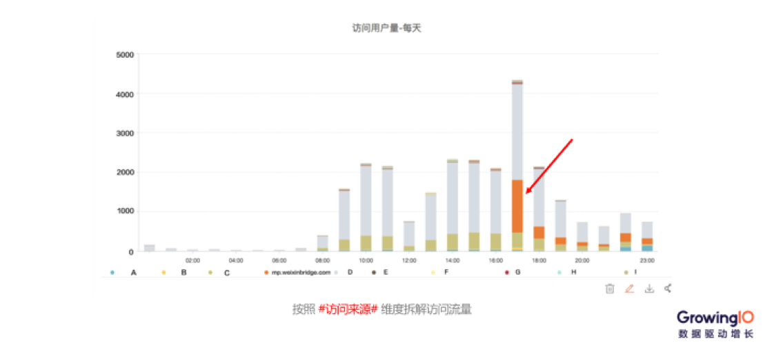 正确认识gdp案例分析_理解美国GDP统计 数据如何季调 什么叫环比折年率