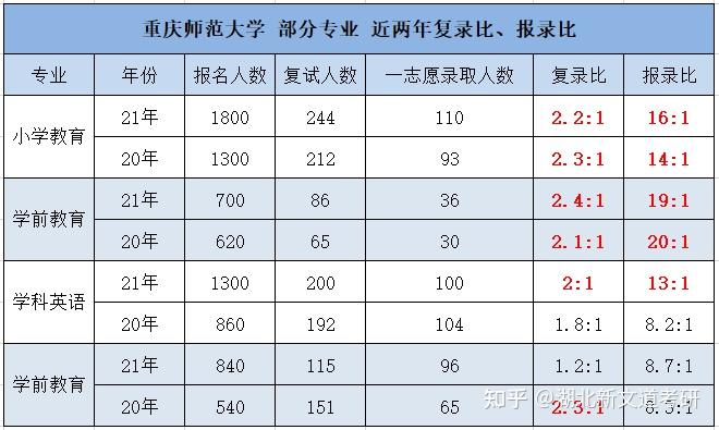 395能上安徽什么大学(安徽高考395分能上什么学校校)