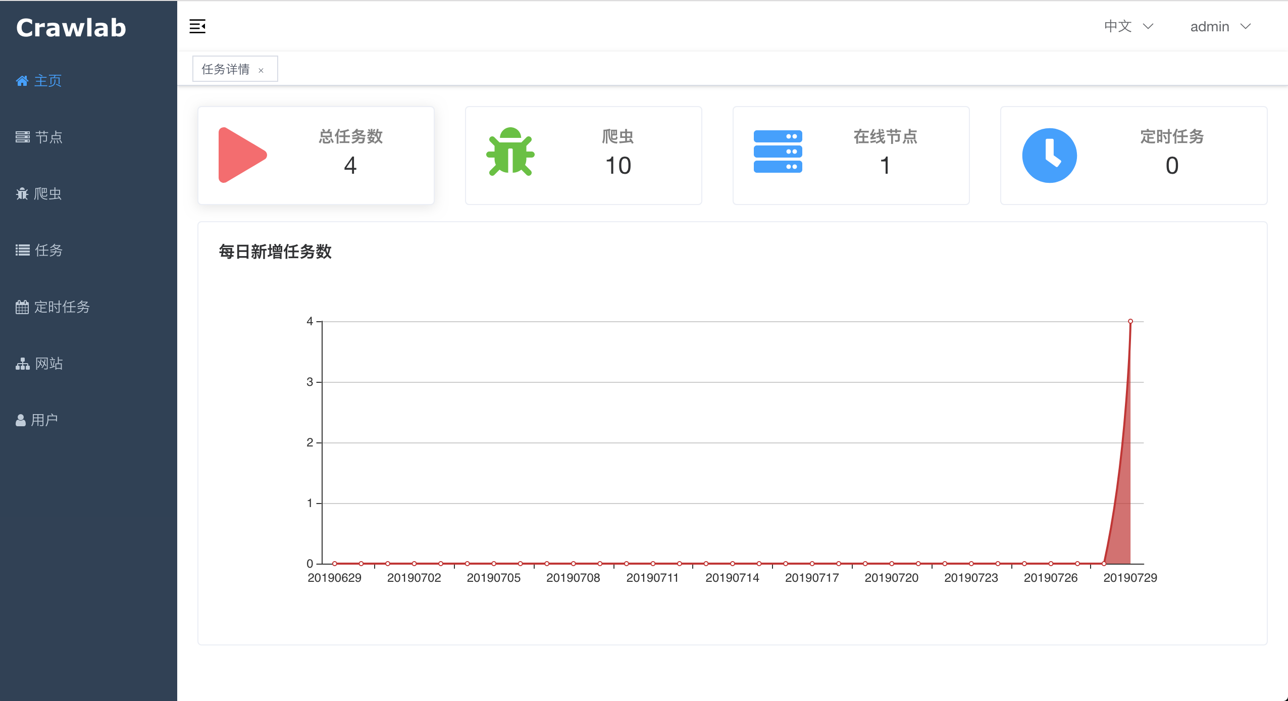 小白也能看懂！教你如何快速搭建實用的爬蟲管理平臺