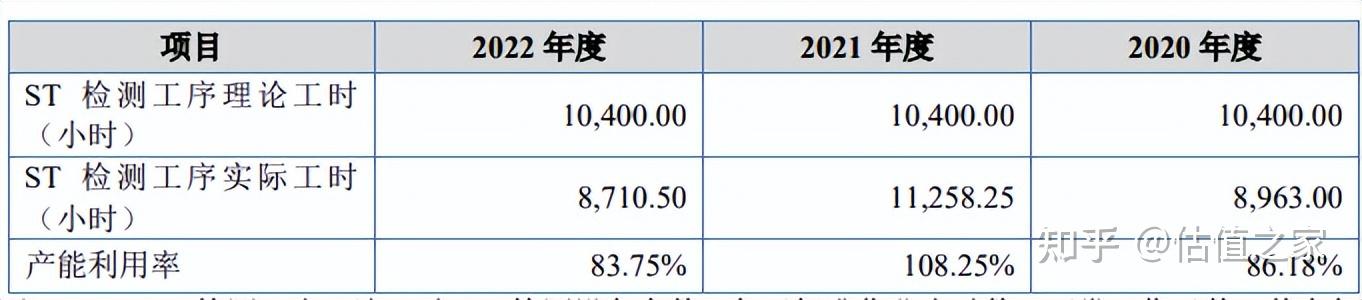 常榮電器北交所ipo新舊業務青黃不接盈利可持續性存疑管理能力不足