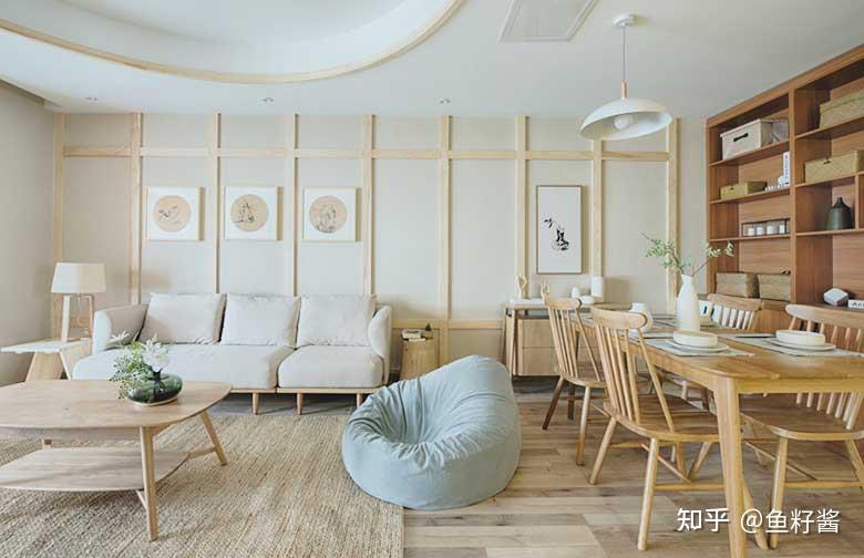 20多岁的年轻人更推崇哪一种装修风格呢? - 知乎