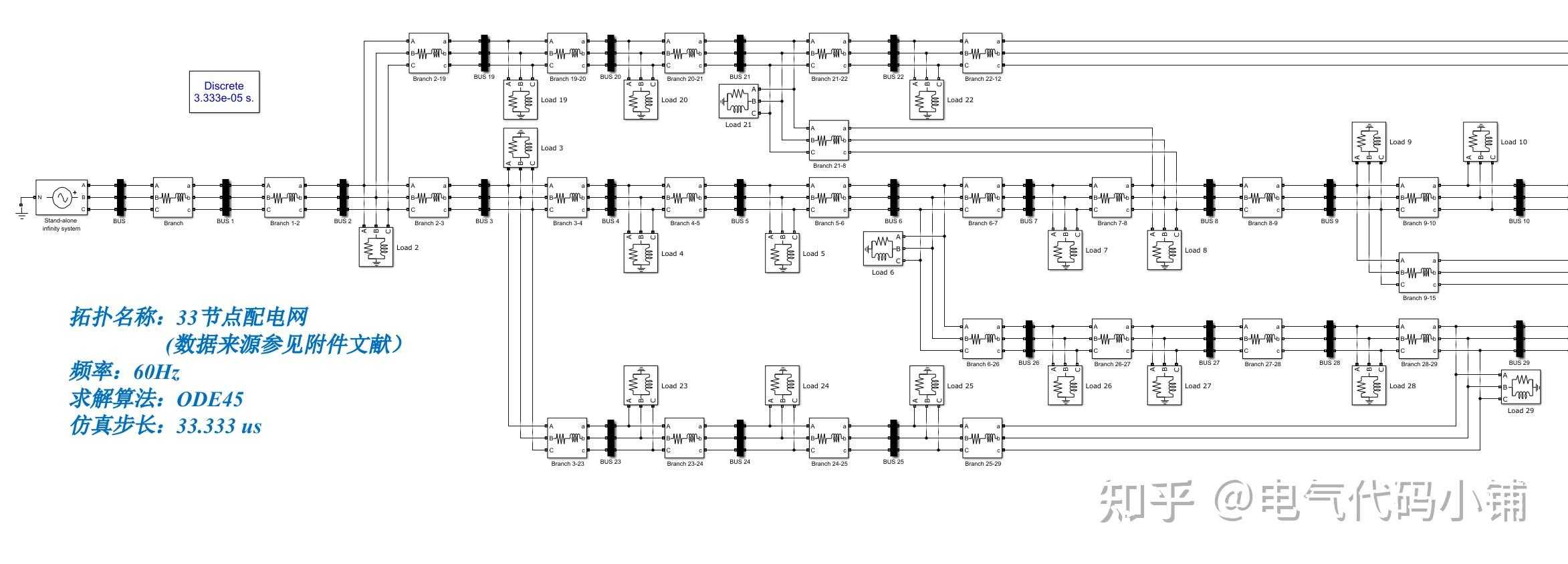 Ieee33 simulink 