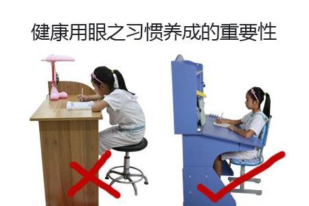 健康用眼之习惯养成的重要性 启发篇 知乎 健康用眼之习惯养成的重要性 启发篇 知乎