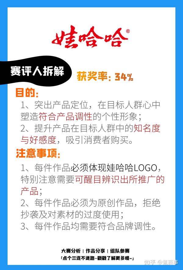 氪赛事｜大广赛哇哈哈命题赛道赛题解析 知乎