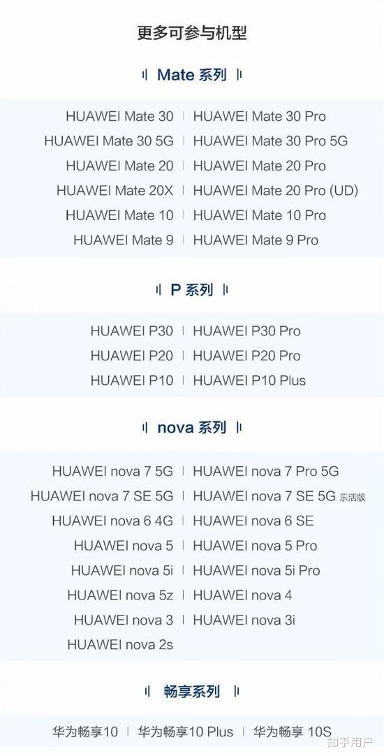 2021年买的华为mate40pro,内存不够用了,是升级内存还是换新手机?
