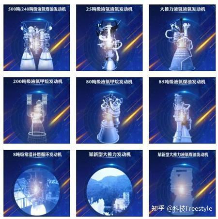 液体火箭发动机连续重大突破，航天六院开挂了一样 - 知乎