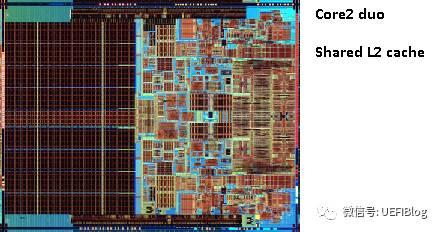 为什么英特尔和 AMD 的 CPU 缓存只有三级,而