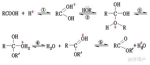 苯甲酸與乙醇反應生成苯甲酸乙酯是什麼反應類型,是否是sn2反應呢?