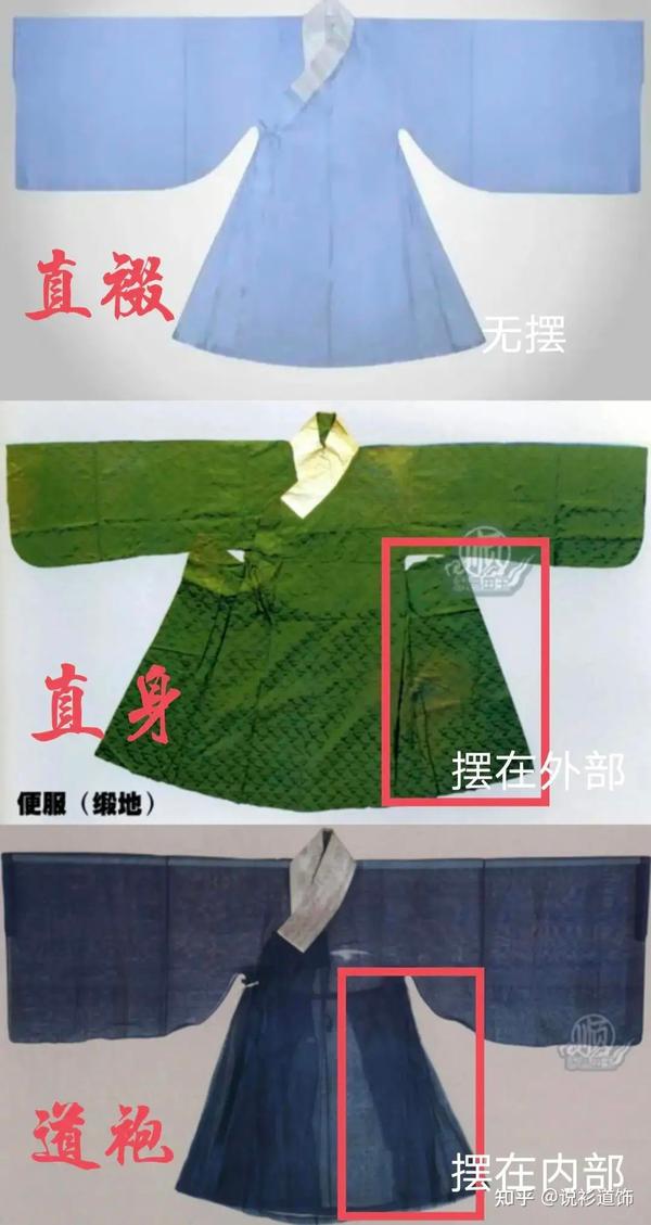 汉服的种类居然这么多,别傻傻地分不清了。来让你全部理清