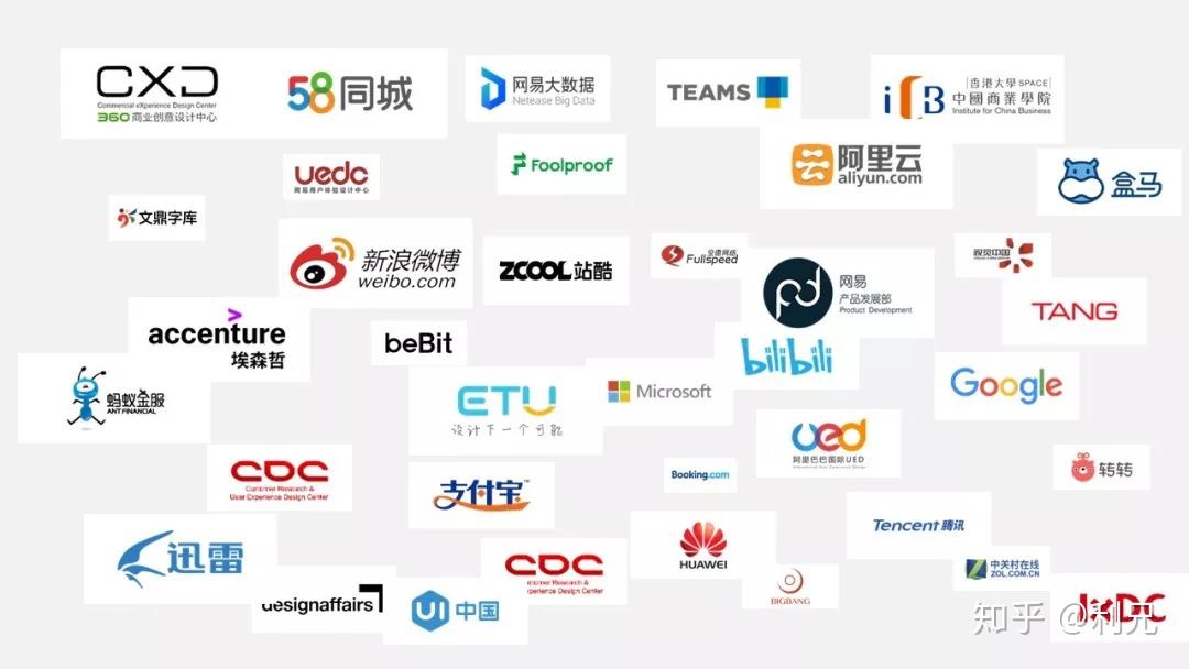 同一页面中,多个logo如何排版才能好看? - 知乎