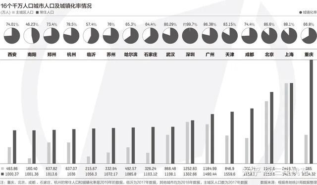 年末总人口_年末清仓图片