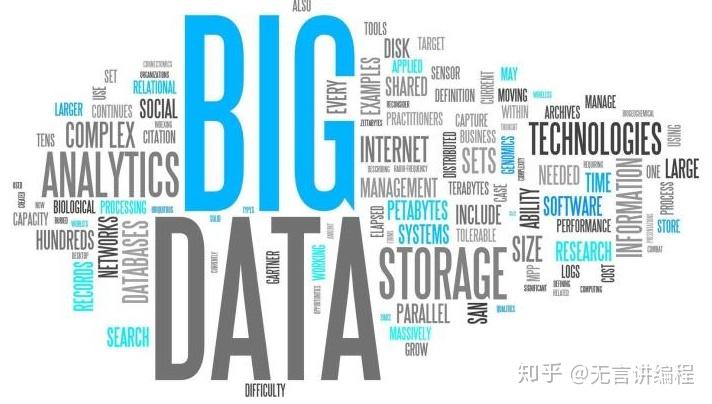 云开发软件工程师是程序员吗 v2-cd349924c9325365c1e59e50308d96ac_r.jpg