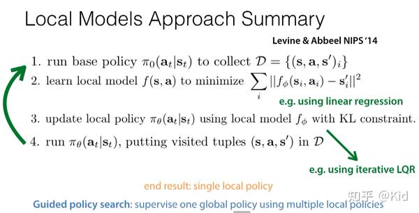 model based RL基础 - 知乎