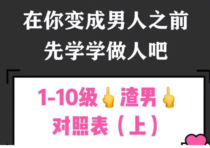 1 10级渣男对照表 上 知乎 1 10级渣男对照表 上 知乎