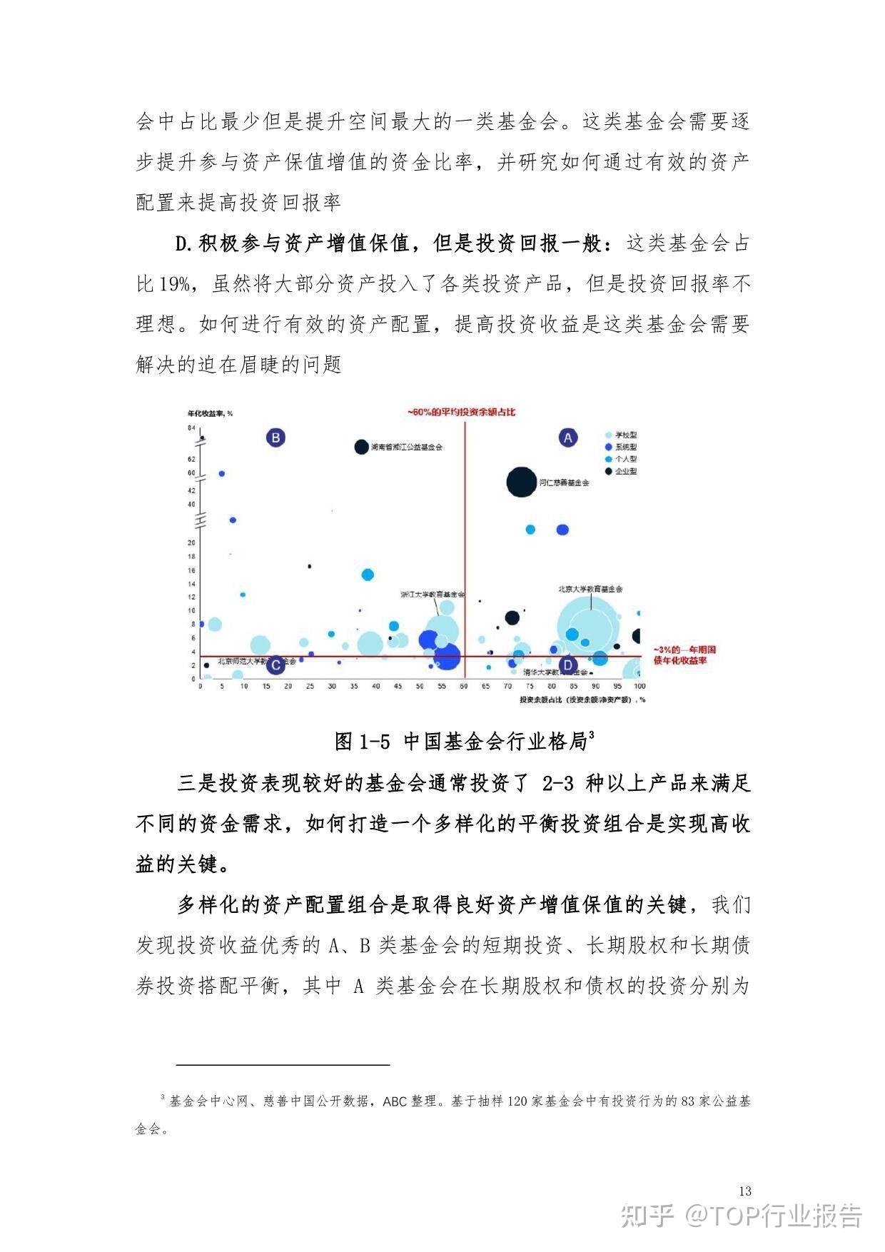 委外权益基金发展（委外权益基金发展进程
）《委外基金什么意思》