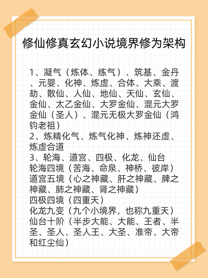 最完整的修真境界