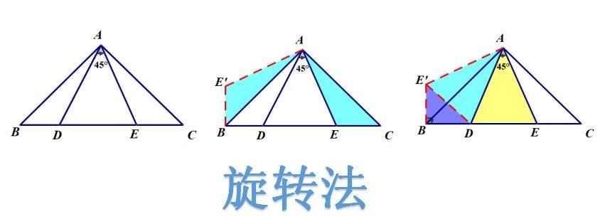 初中几何|半角模型