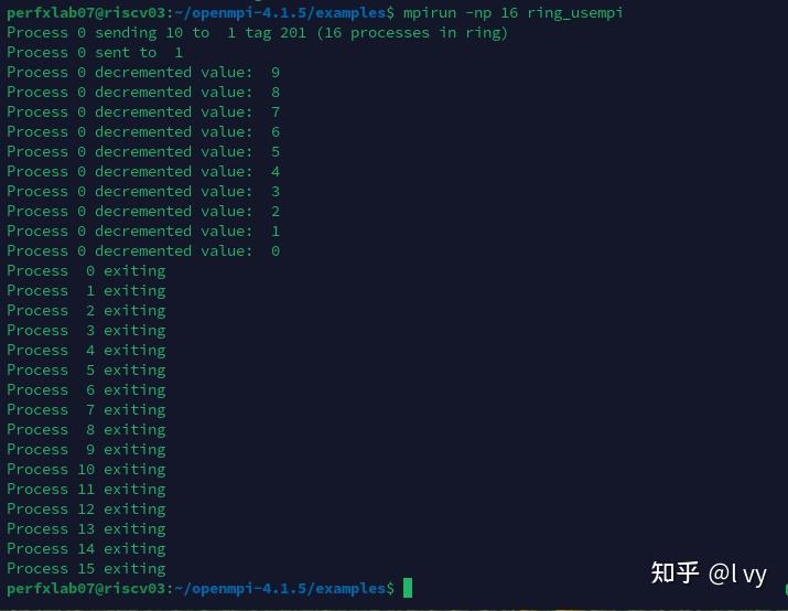 RISC V SG2042 OpenMPI risc-v-sg2042-openmpi