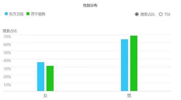 今晚湖北卫视节目表_河南卫视直播武林风今晚_东方卫视今晚开放麦