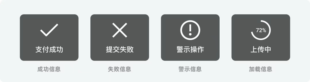 Toast ：轻量级反馈的设计哲学 - 知乎