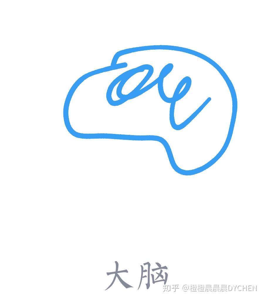 如何评价qq画图红包