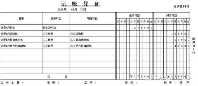 月末如何計提攤銷結轉記賬憑證