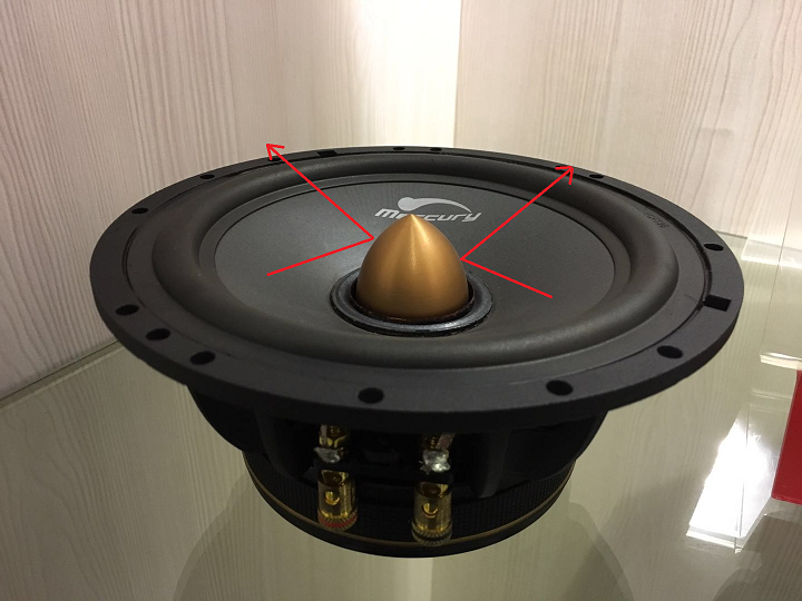 音锥式扬声器和球面式扬声器的区别