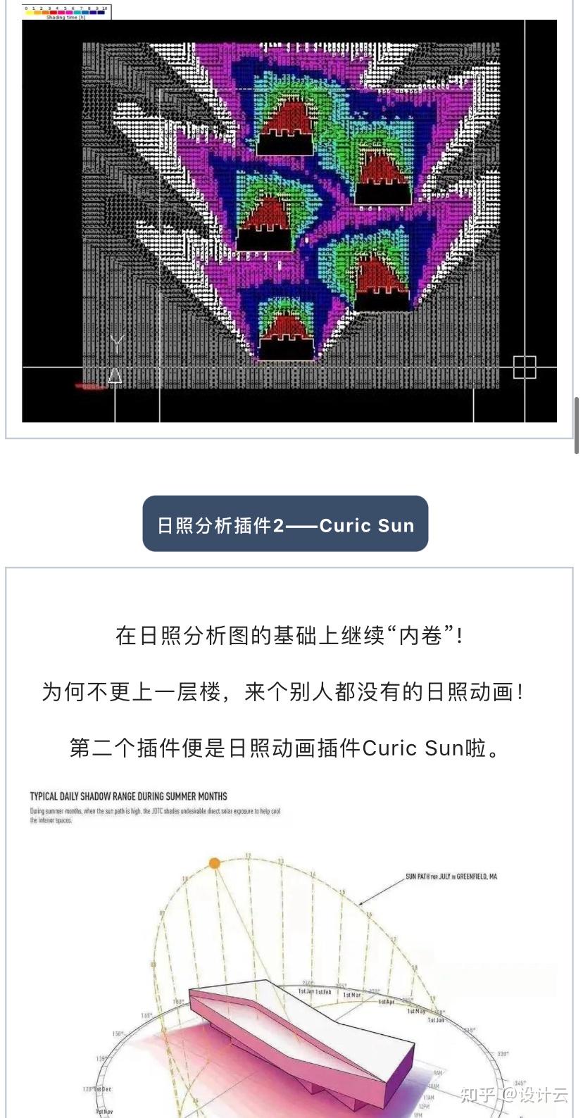 太卷了,SU日照分析也要用3款插件一键生成(附3款插件及使用教程) - 知乎
