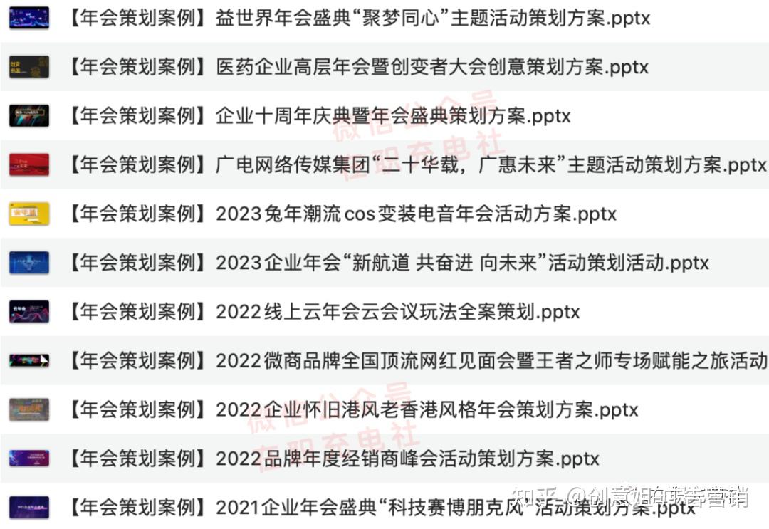 2023创意年会活动策划方案合集（13份） - 知乎