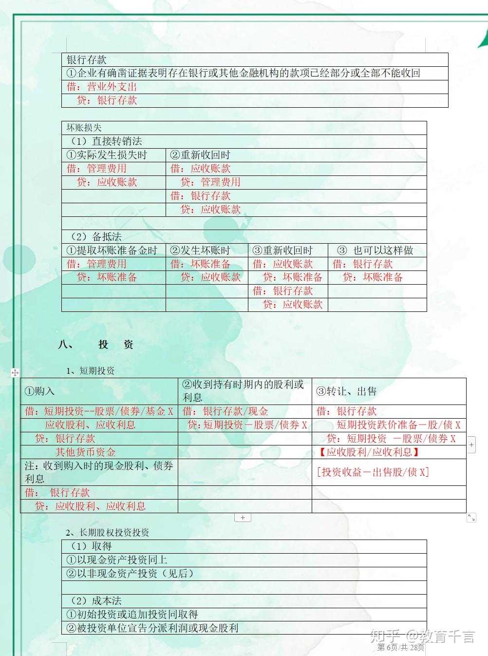 周转材料发票与材料同时到月末发票账单未到供应阶段目录会计分录公式