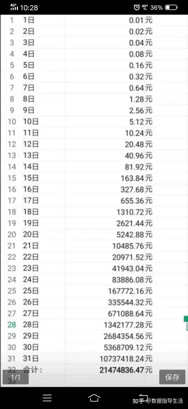 一千本金做12期倍投图片