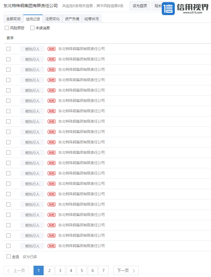 东北特钢VS庆汇租赁的黑天鹅事件:故事一开