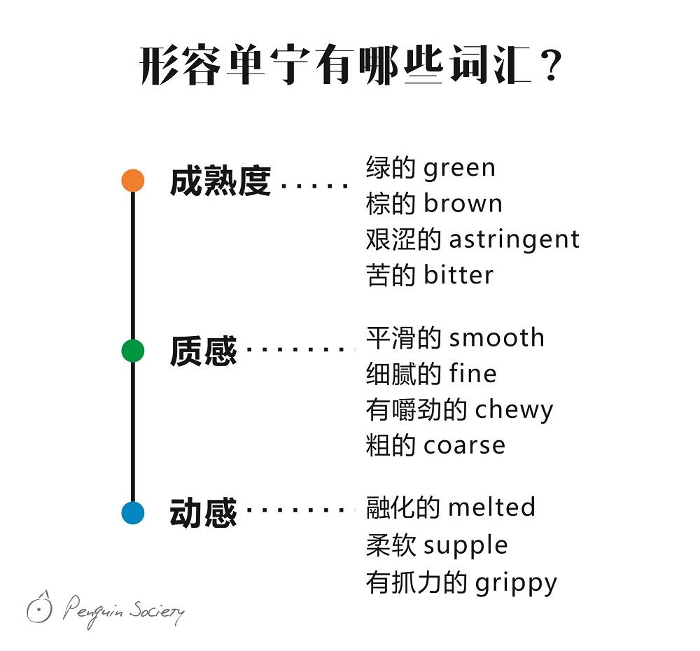 红酒中的单宁是什么意思? - 知乎