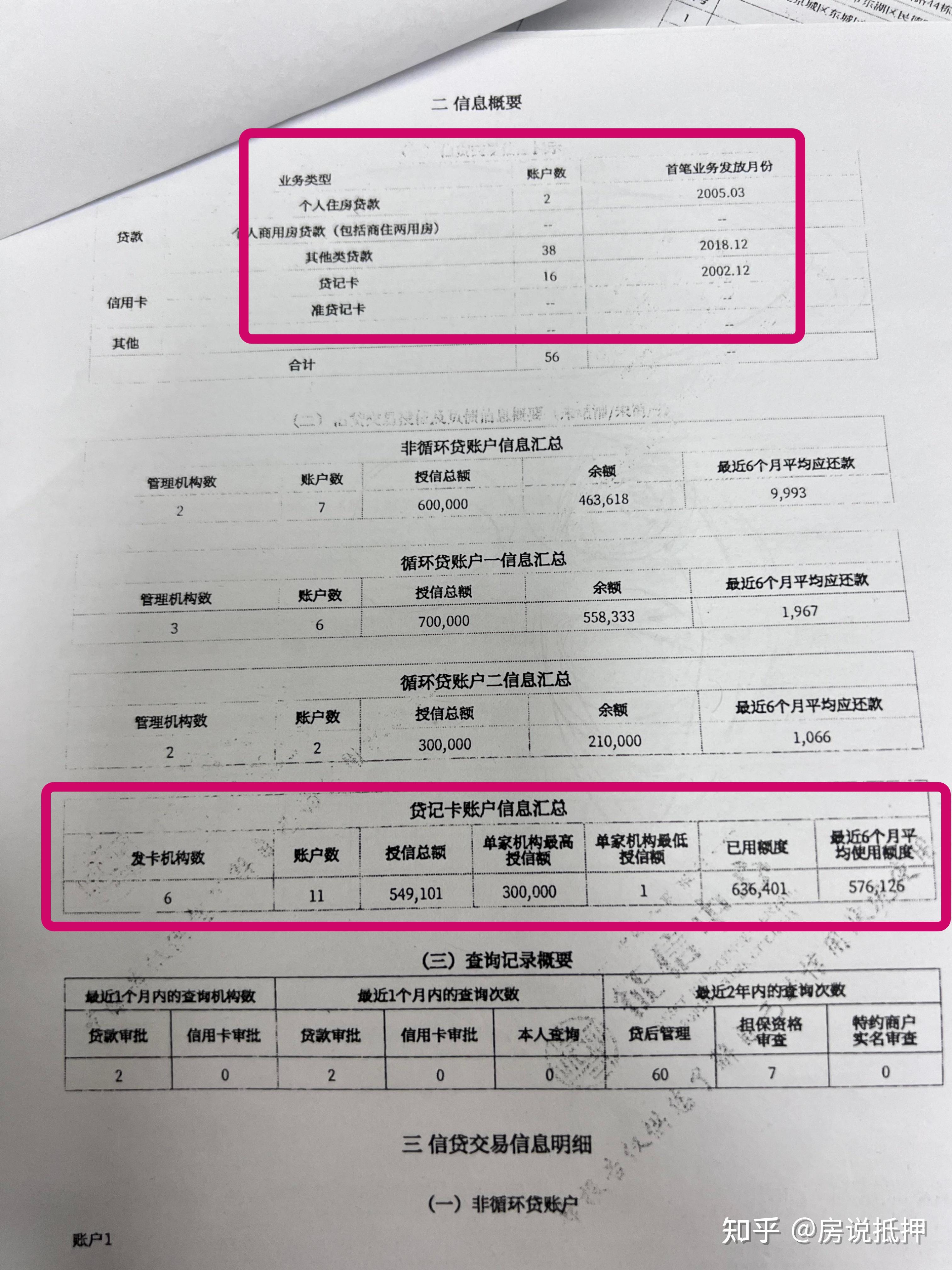 信用卡会与个人征信产生哪些联系?