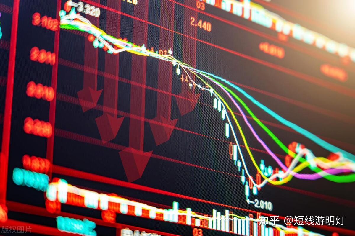 停牌股票复牌意味什么什么是复牌,复牌是什么意思？ - 知乎