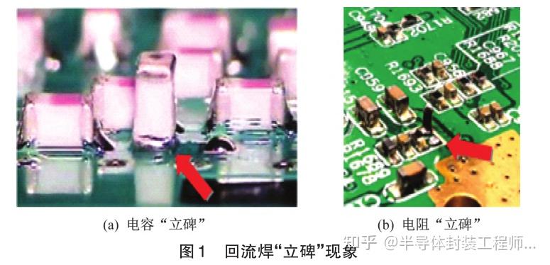 SMT 焊接工艺中“立碑”缺陷分析与解决措施 - 知乎