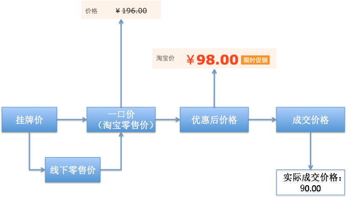 v2-cd79fe070d2e056e48f155859392cea0_r.jpg