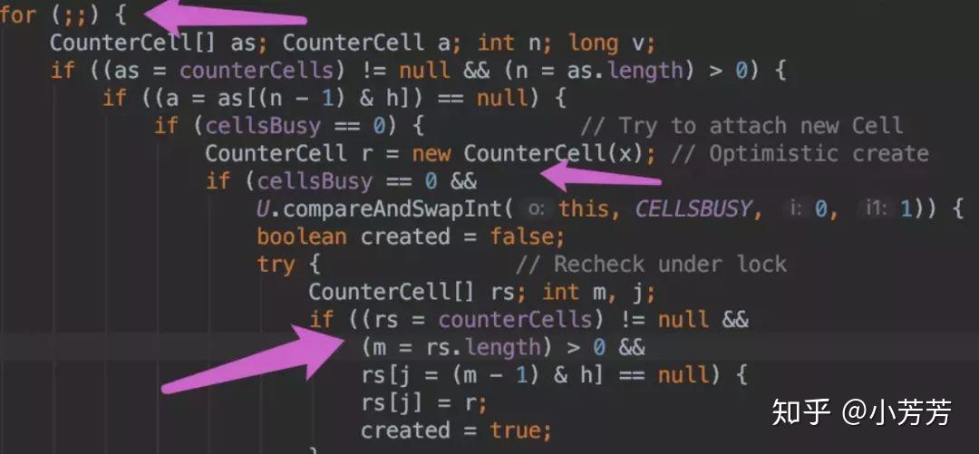 Concurrenthashmap size 