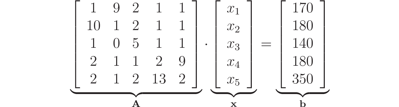 結合scipy.linalg在Python中使用線性系統