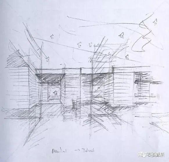 【建筑师系列】彼得·卒姆托 （Peter Zumthor） - 知乎
