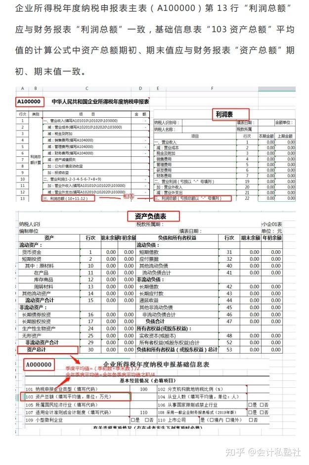 头次见有人把23年汇算清缴讲的如此清楚,自带公式,还有案例 - 知乎