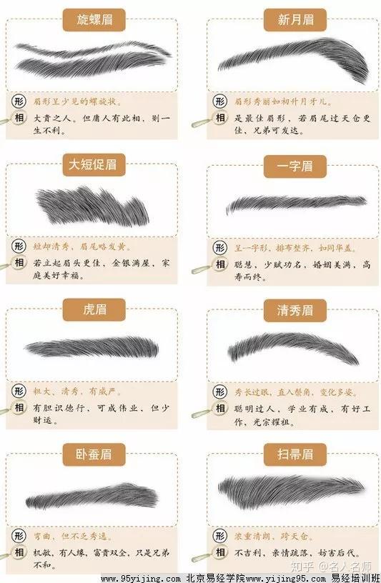 李桂芳眉开生运纹绣芳华