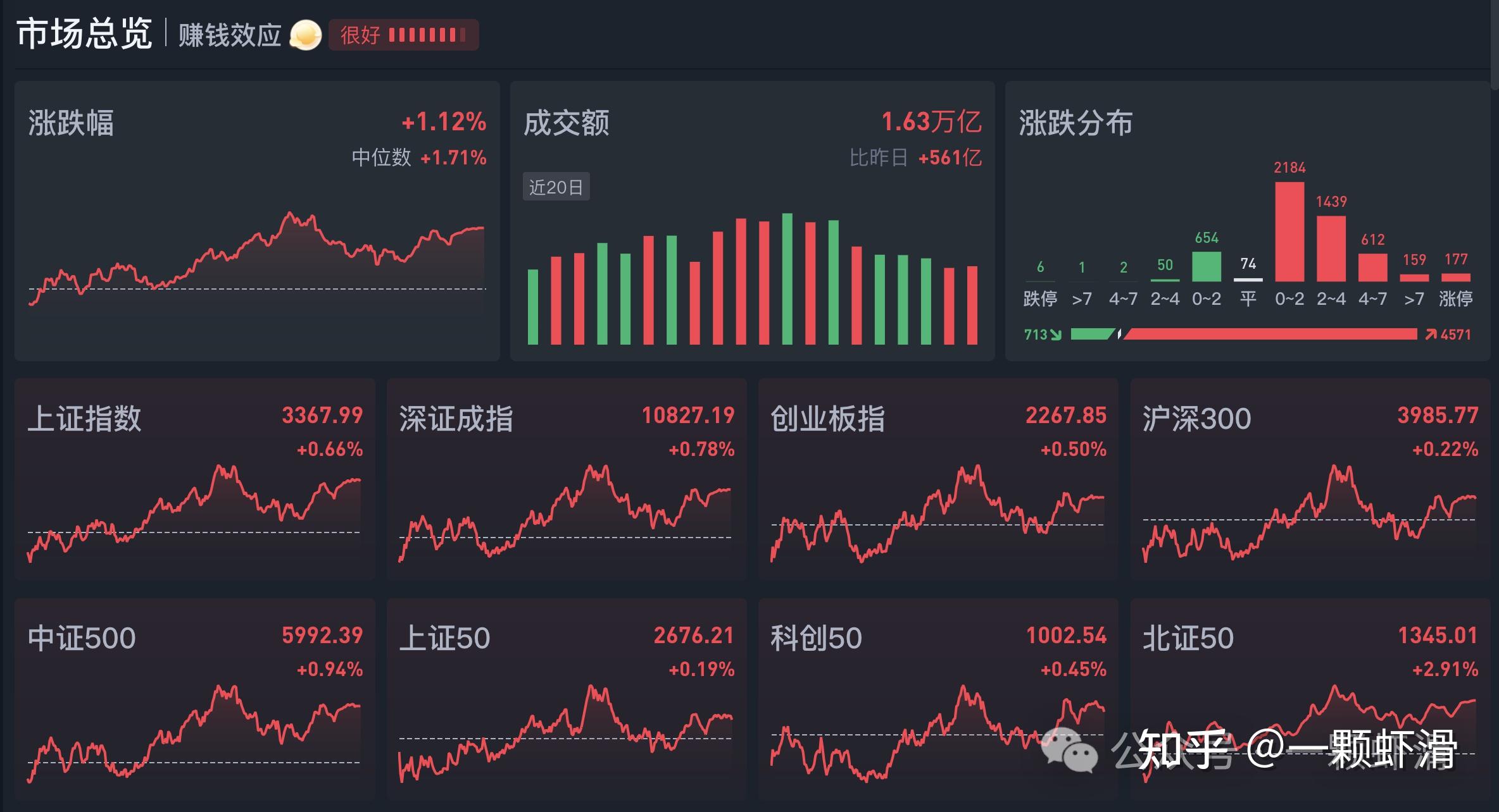 凤凰财经股票网官方下载(凤凰财经股票网官方下载app)