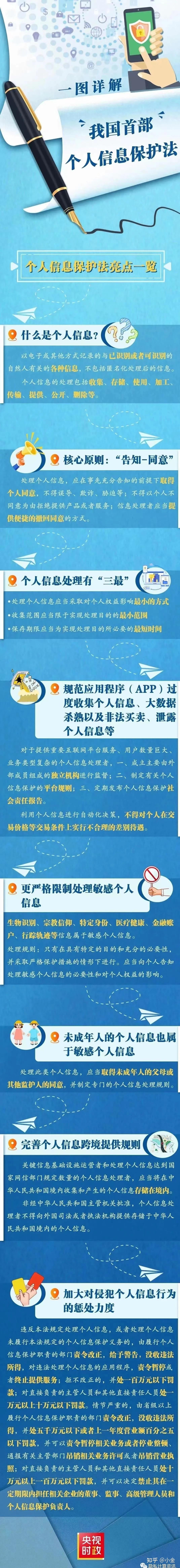 个人信息保护法11月1日起施行明确不得进行大数据杀熟等